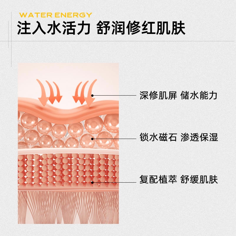 购物之前要识货 正品保障|平台比价|售后无忧