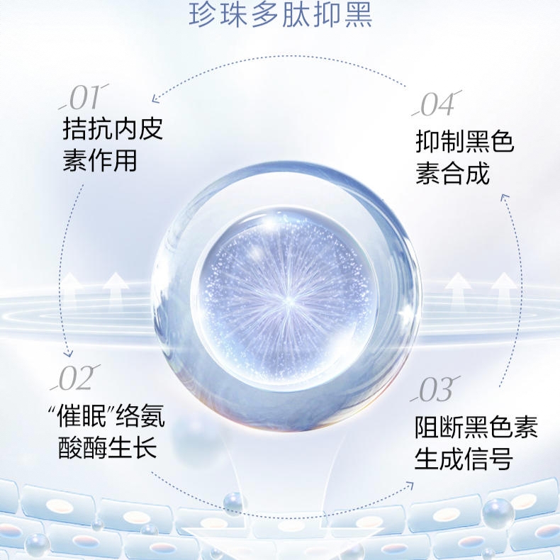 购物之前要识货 正品保障|平台比价|售后无忧