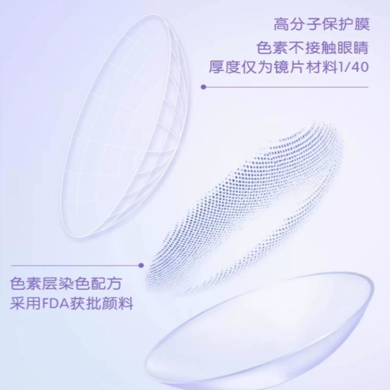 购物之前要识货 正品保障|平台比价|售后无忧