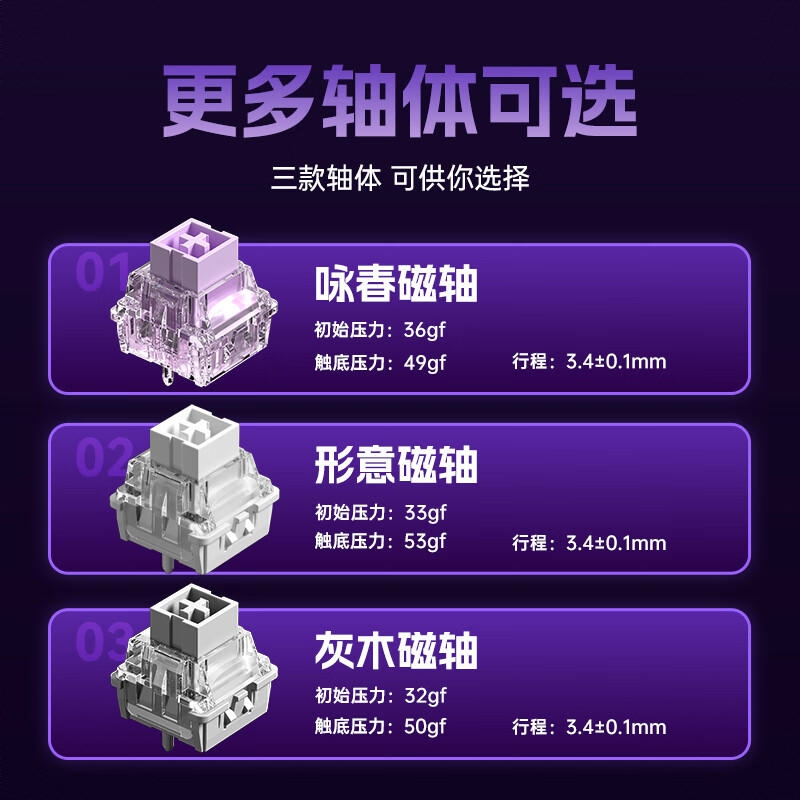 购物之前要识货 正品保障|平台比价|售后无忧