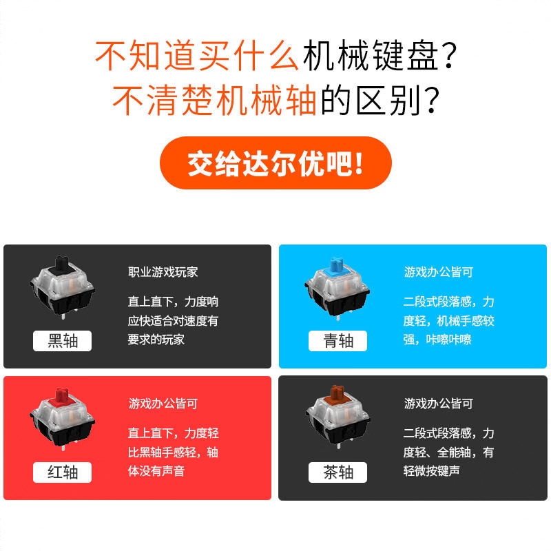 购物之前要识货 正品保障|平台比价|售后无忧