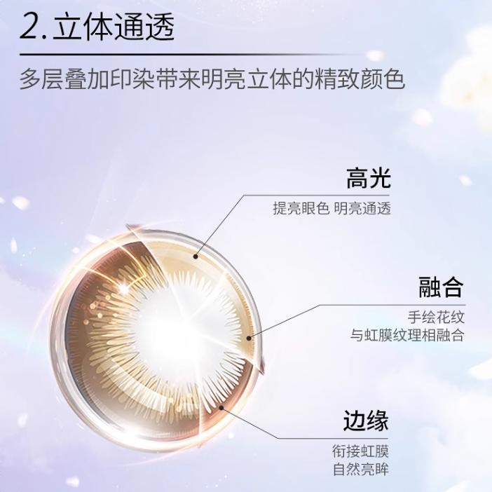 购物之前要识货 正品保障|平台比价|售后无忧
