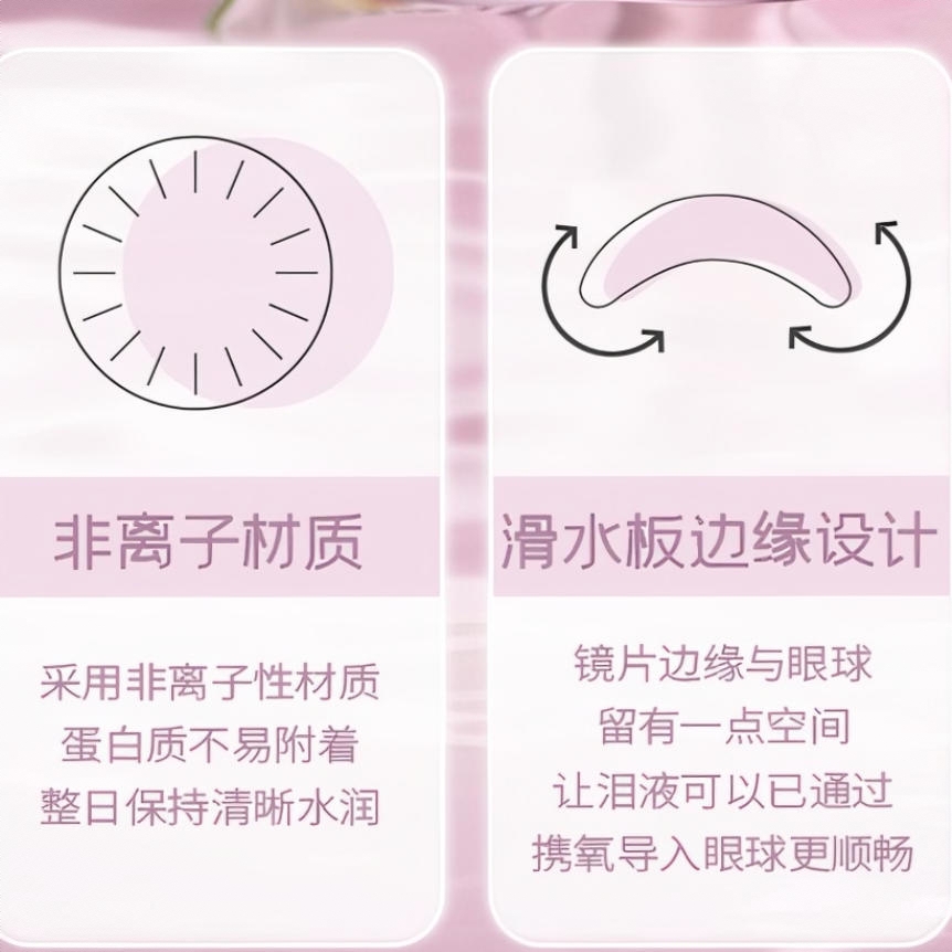 购物之前要识货 正品保障|平台比价|售后无忧