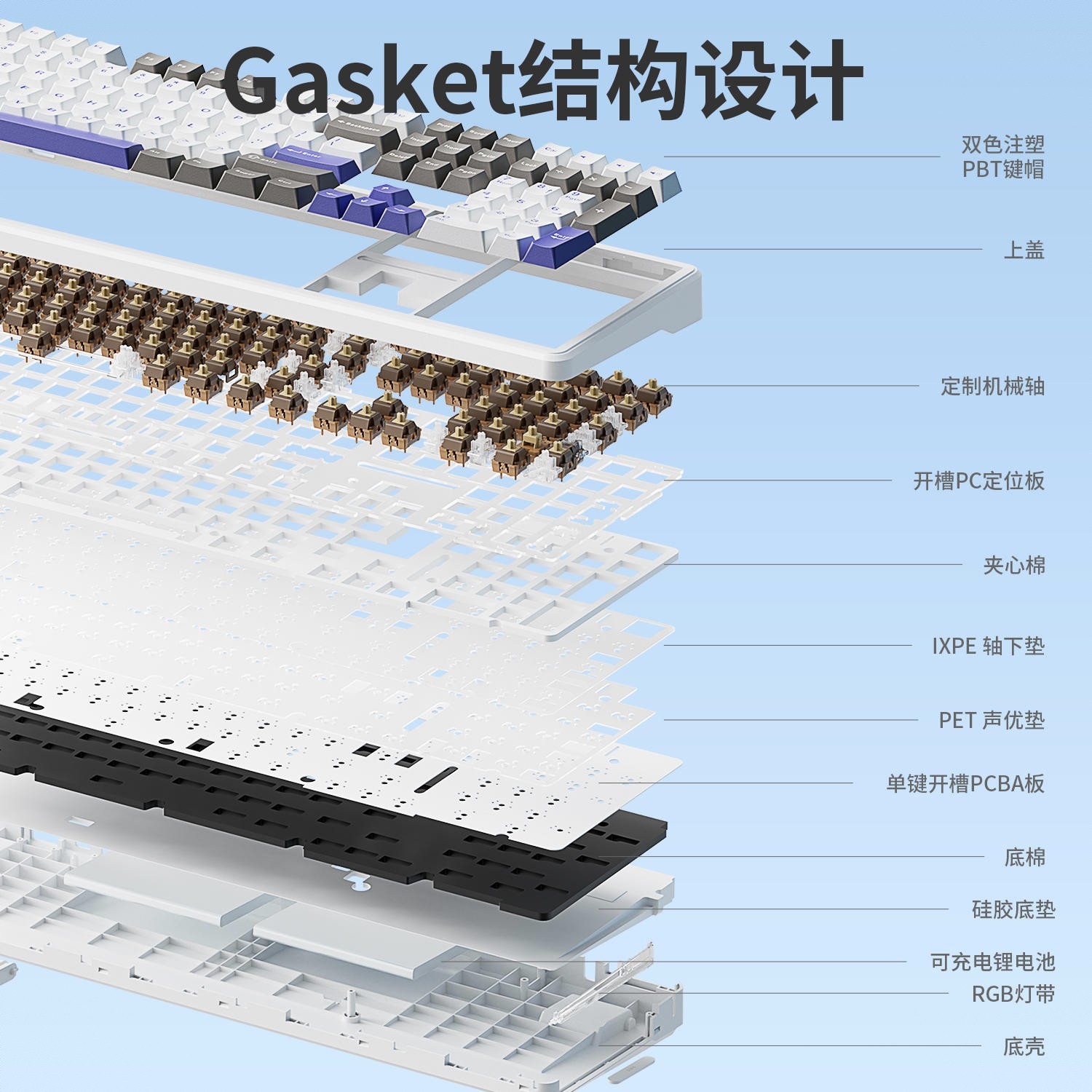 购物之前要识货 正品保障|平台比价|售后无忧