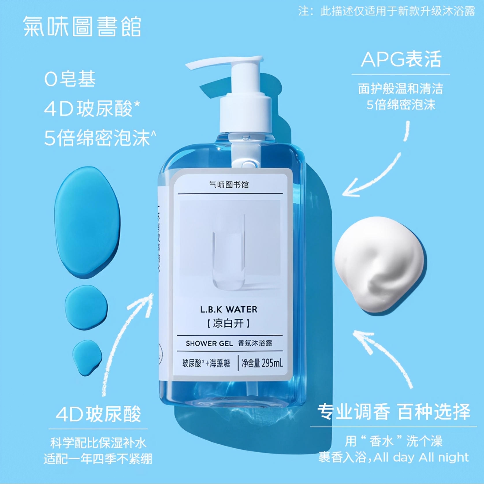 购物之前要识货 正品保障|平台比价|售后无忧