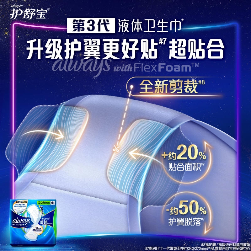 购物之前要识货 正品保障|平台比价|售后无忧