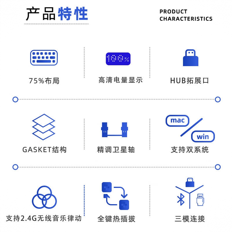 购物之前要识货 正品保障|平台比价|售后无忧