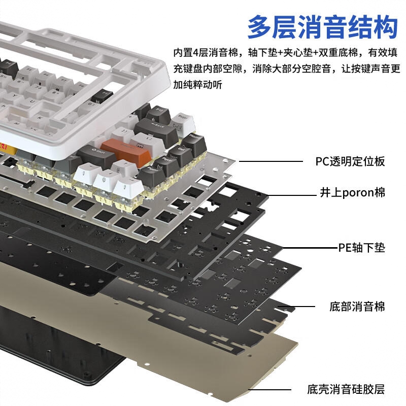 购物之前要识货 正品保障|平台比价|售后无忧
