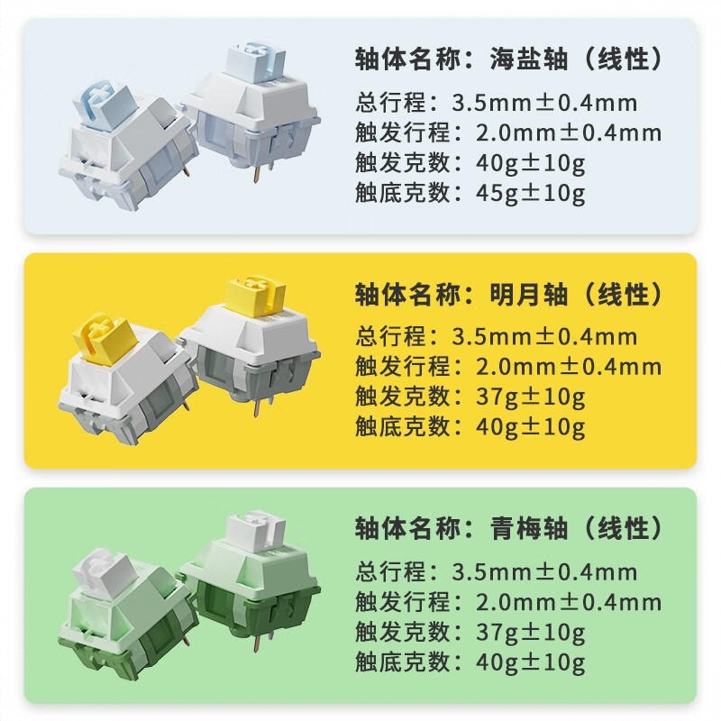 购物之前要识货 正品保障|平台比价|售后无忧