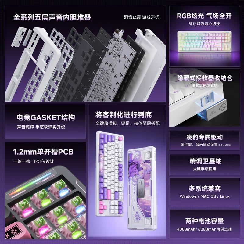 购物之前要识货 正品保障|平台比价|售后无忧