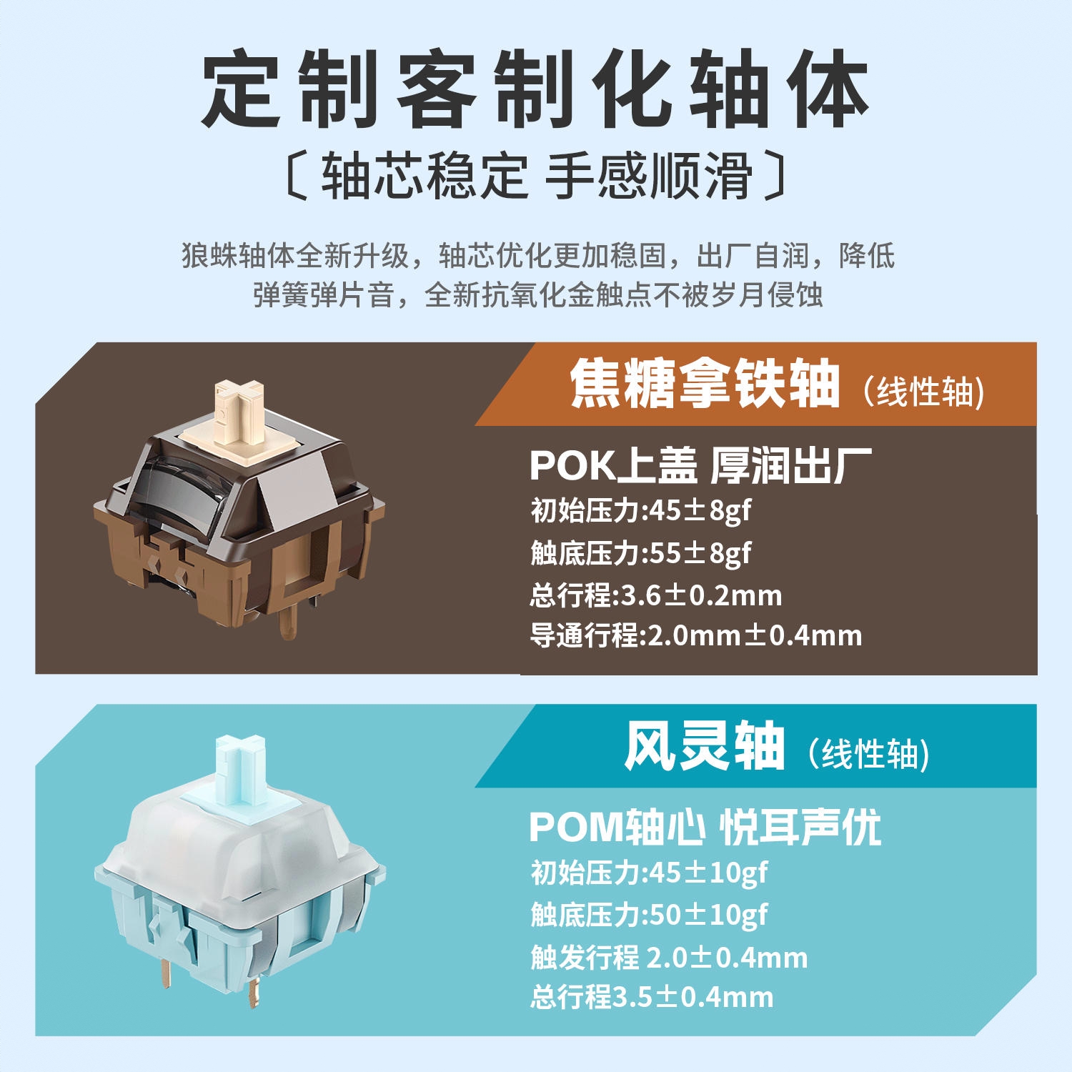 购物之前要识货 正品保障|平台比价|售后无忧