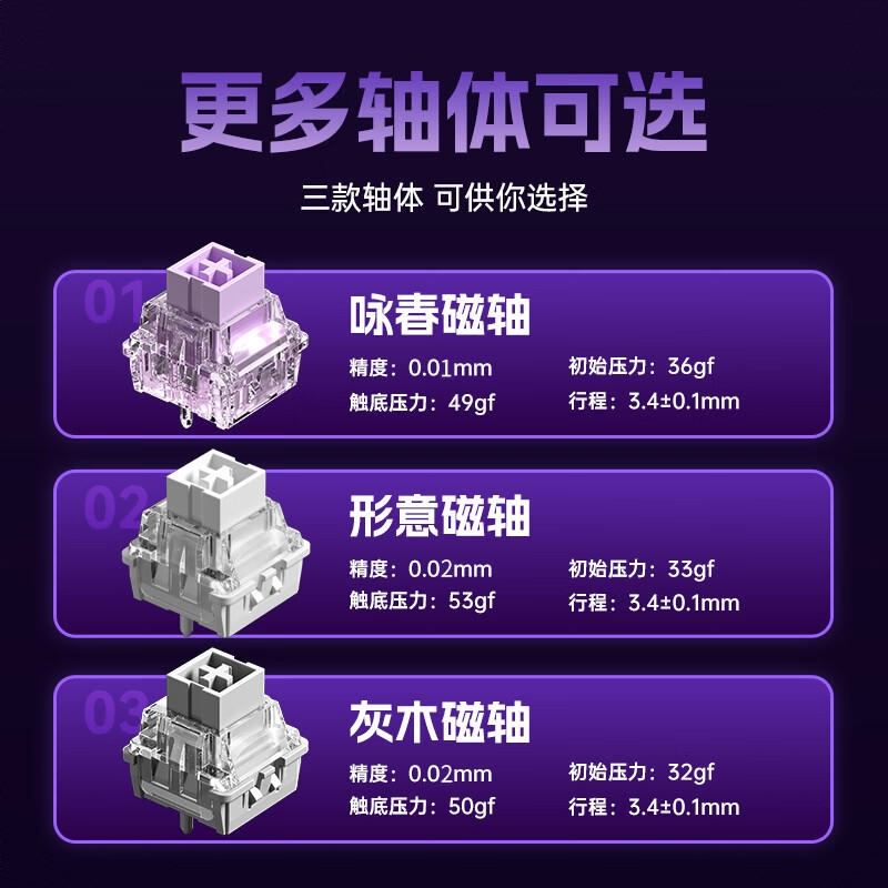 购物之前要识货 正品保障|平台比价|售后无忧