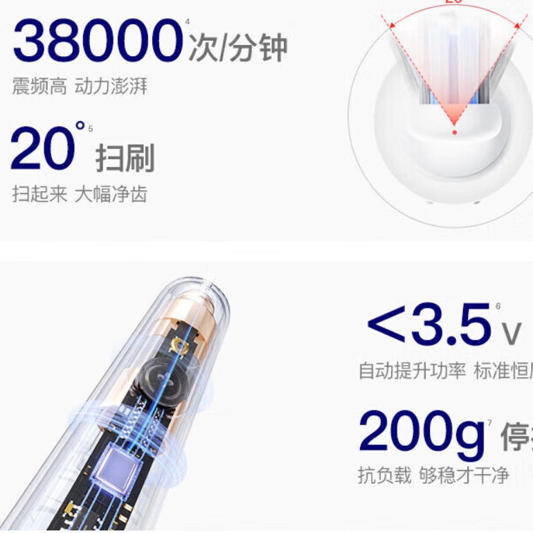 购物之前要识货 正品保障|平台比价|售后无忧