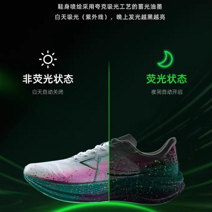 购物之前要识货 正品保障|平台比价|售后无忧
