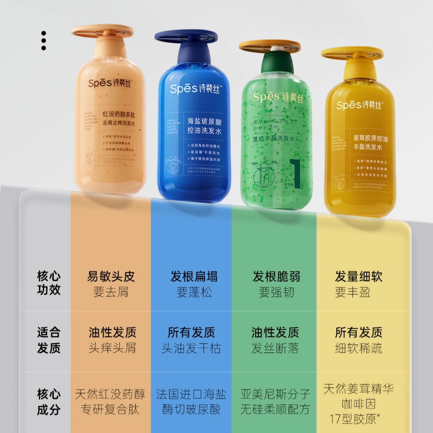 商品配色： 洗发水500ml*3瓶