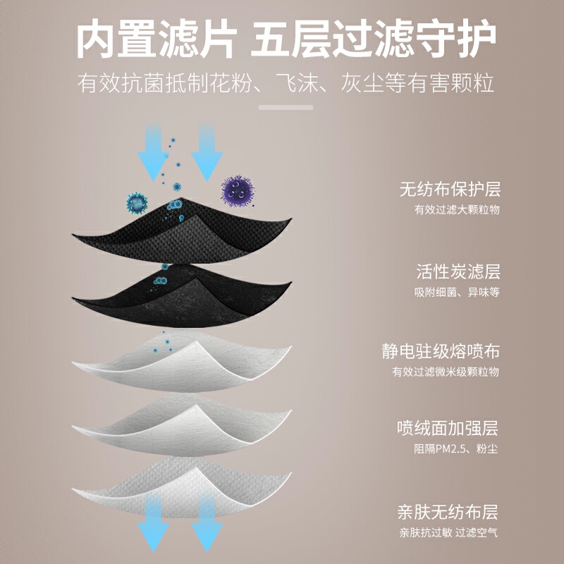 购物之前要识货 正品保障|平台比价|售后无忧