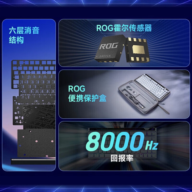 购物之前要识货 正品保障|平台比价|售后无忧