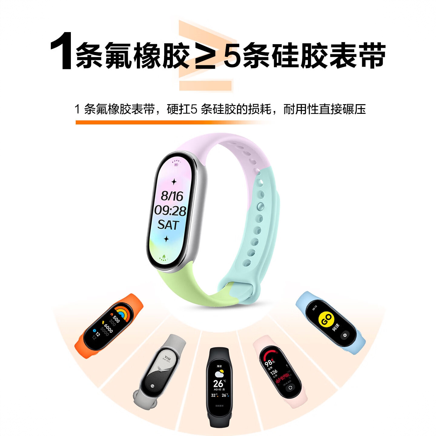 购物之前要识货 正品保障|平台比价|售后无忧