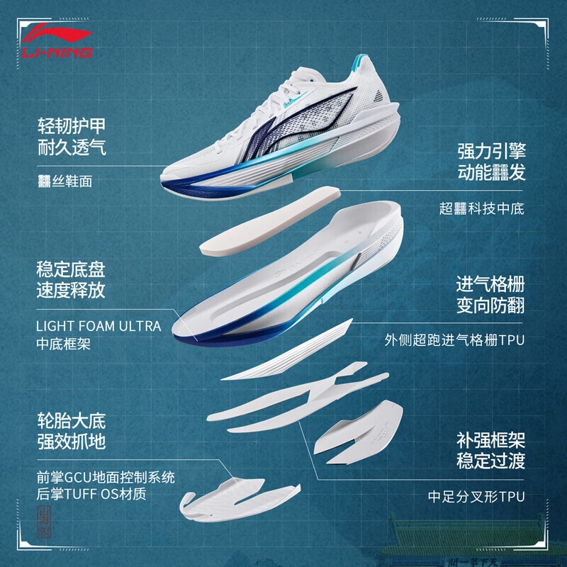 购物之前要识货 正品保障|平台比价|售后无忧