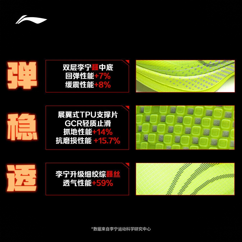 购物之前要识货 正品保障|平台比价|售后无忧