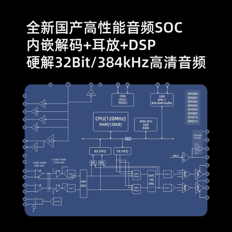 商品配色： 3.5mm不带麦版