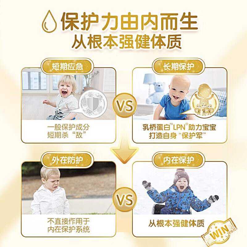 购物之前要识货 正品保障|平台比价|售后无忧