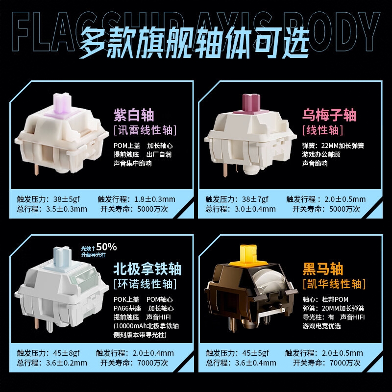 购物之前要识货 正品保障|平台比价|售后无忧