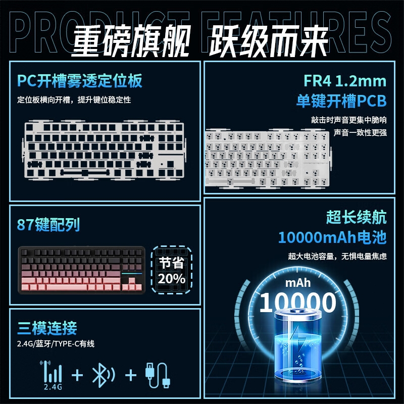 购物之前要识货 正品保障|平台比价|售后无忧