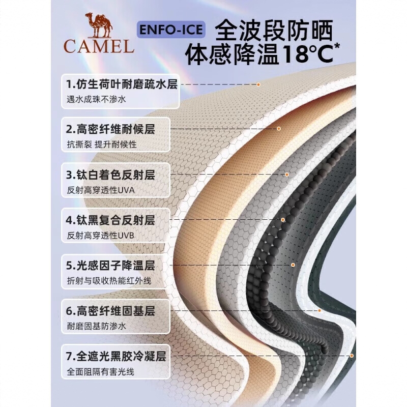 购物之前要识货 正品保障|平台比价|售后无忧