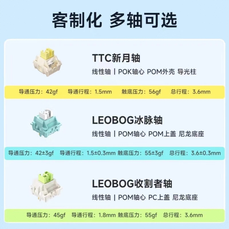 购物之前要识货 正品保障|平台比价|售后无忧