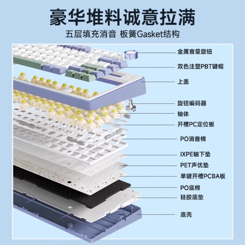 购物之前要识货 正品保障|平台比价|售后无忧
