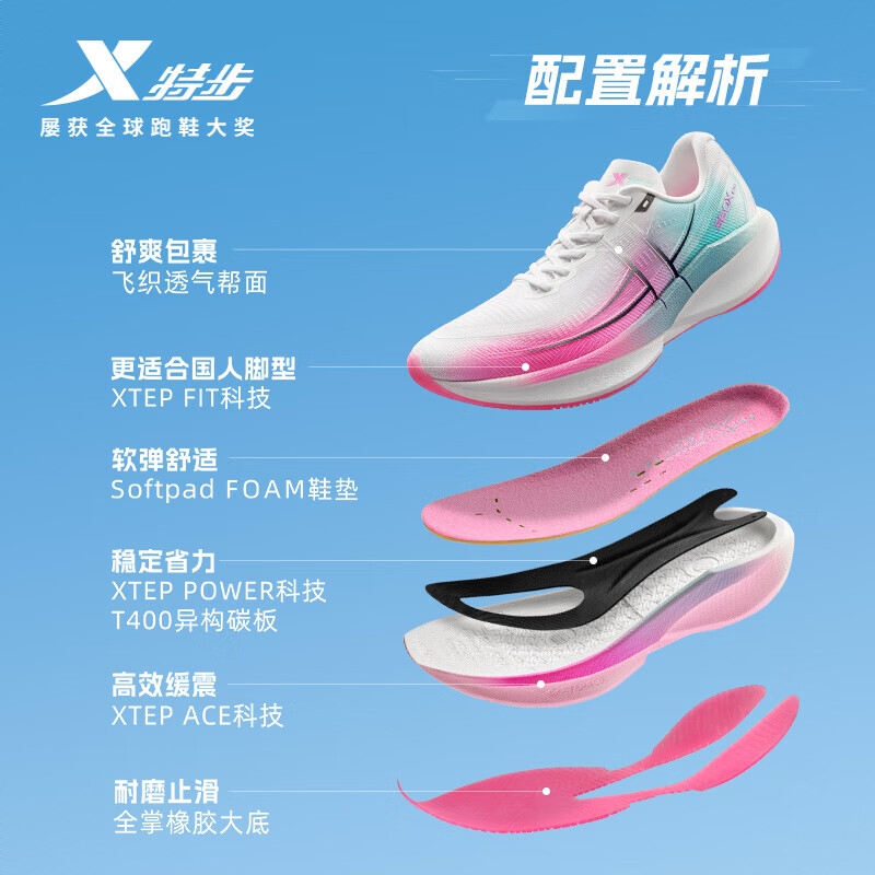 购物之前要识货 正品保障|平台比价|售后无忧