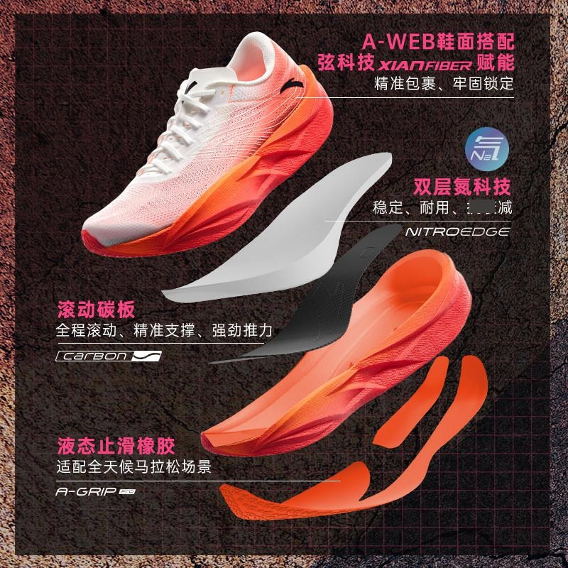 购物之前要识货 正品保障|平台比价|售后无忧