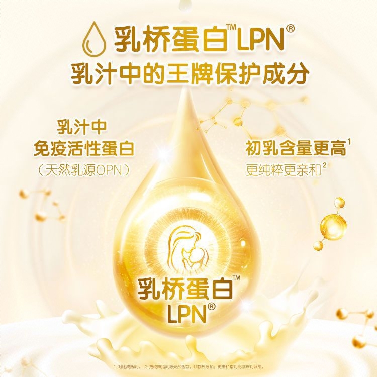 购物之前要识货 正品保障|平台比价|售后无忧